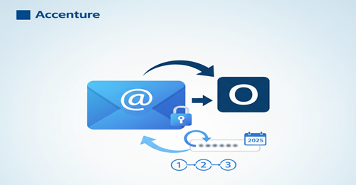 How to Recover Your Email Password for Email Accenture Com Outlook: A Complete Guide for 2025 How to Recover Your Email Password for Email Accenture Com Outlook A Complete Guide for 2025