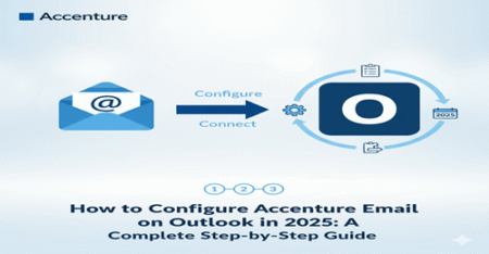 How to Configure Accenture Email on Outlook in 2025 A Complete Step-by-Step Guide